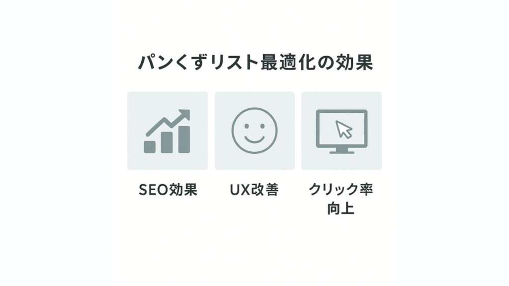 パンくずリスト最適化の効果、イメージ図