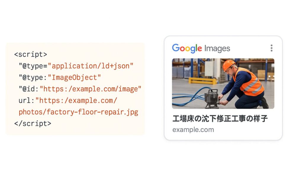 画像の構造化データのイメージ図
