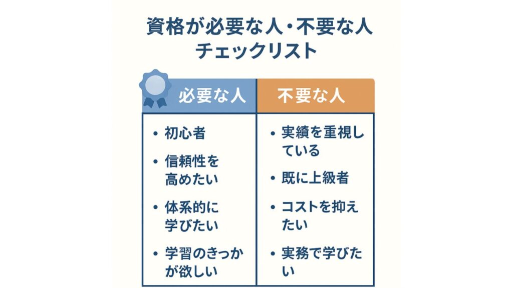 SEO資格が必要な人と不要な人を比較した表