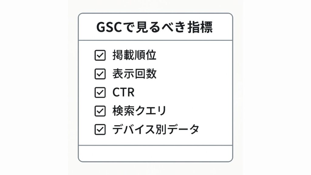 GSCで見るべき指標の表