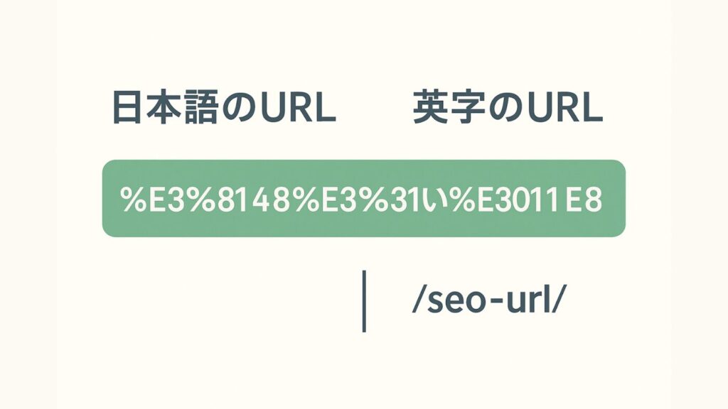 日本語URLのイメージ図