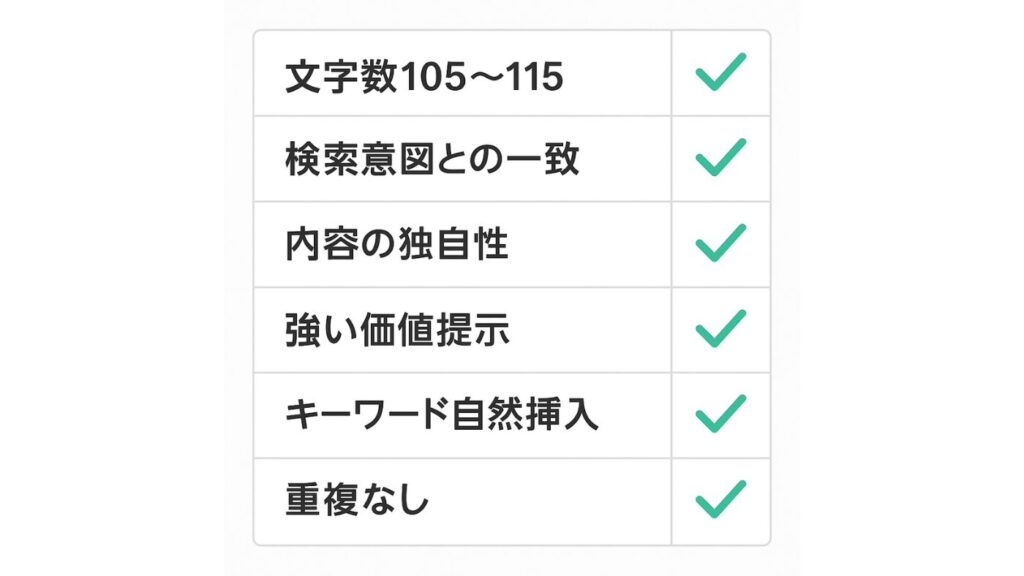 メタディスクリプション作成のチェックリスト