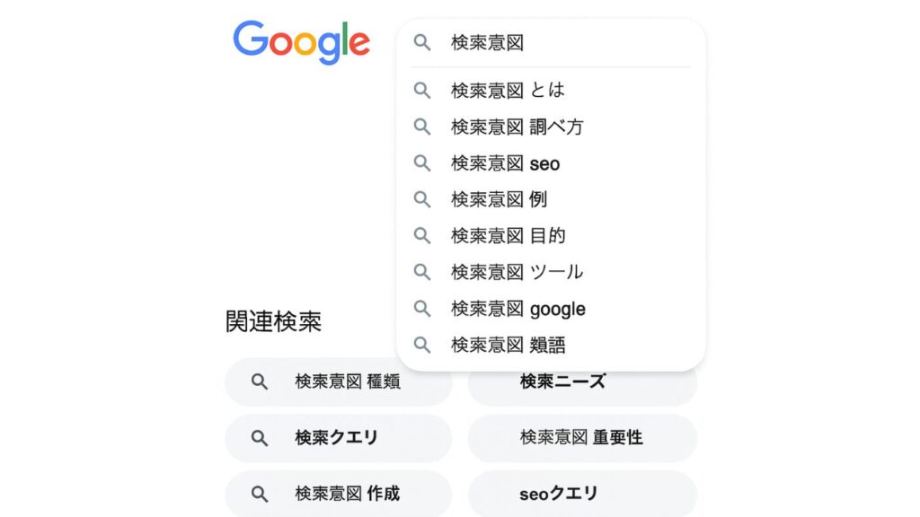 Google検索で「検索意図」調べ、サジェストが表示されているイメージ図